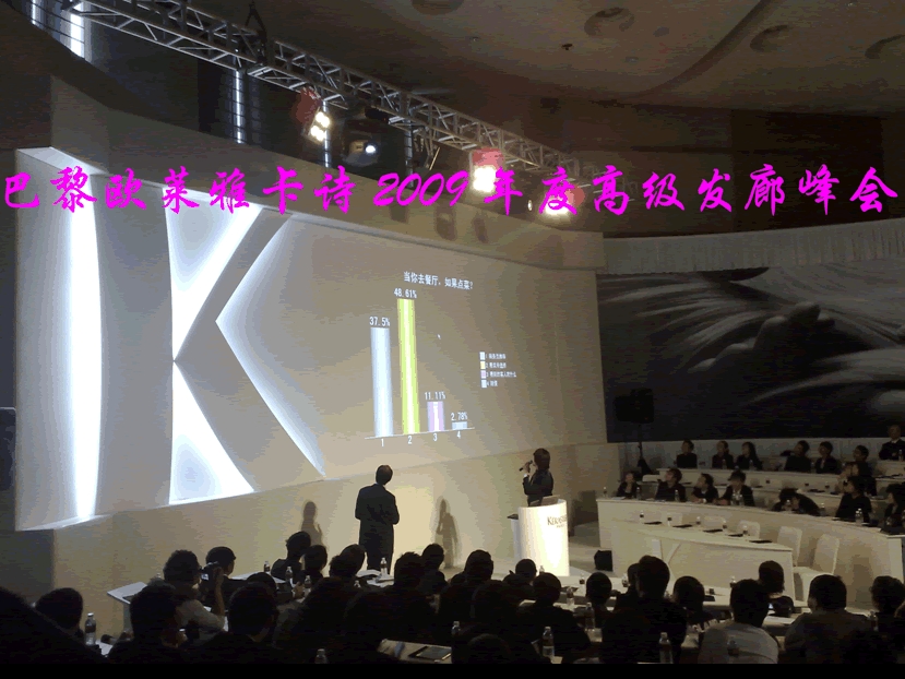 2009年巴黎欧莱雅卡诗年度高级发廊峰会-上海